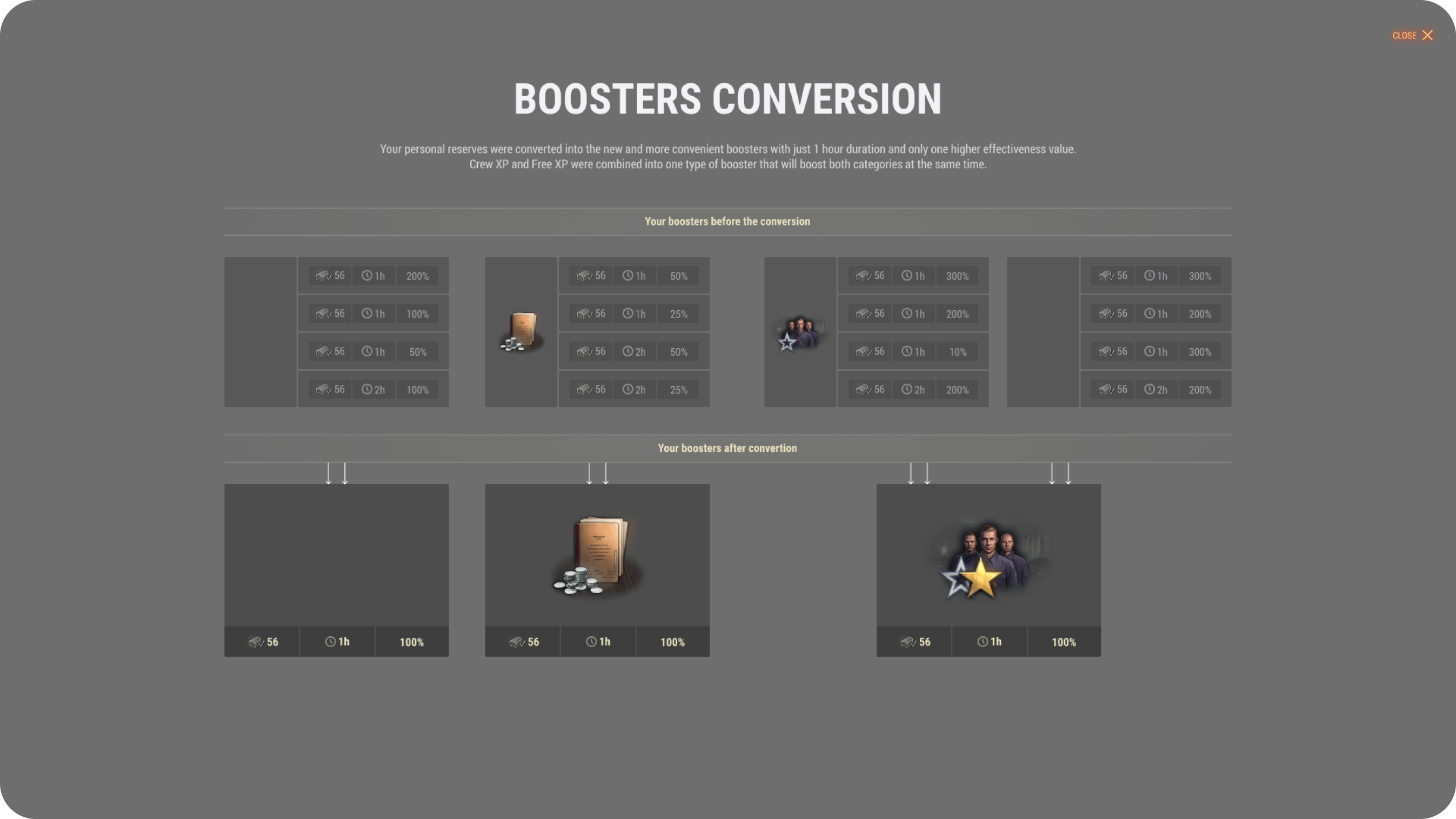 Conversion — World of Tanks Boosters redesign.
