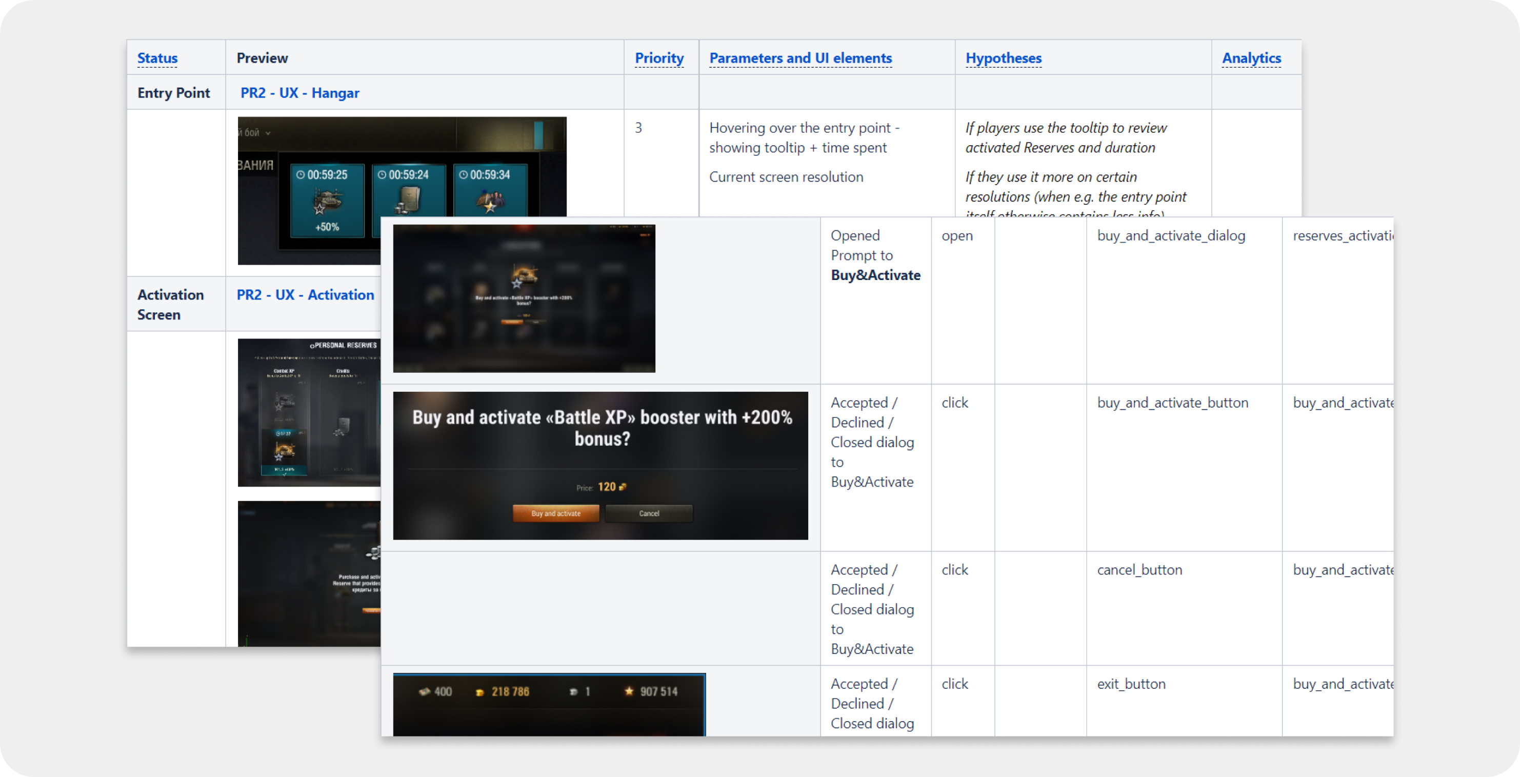 UI Logging — World of Tanks Boosters redesign.