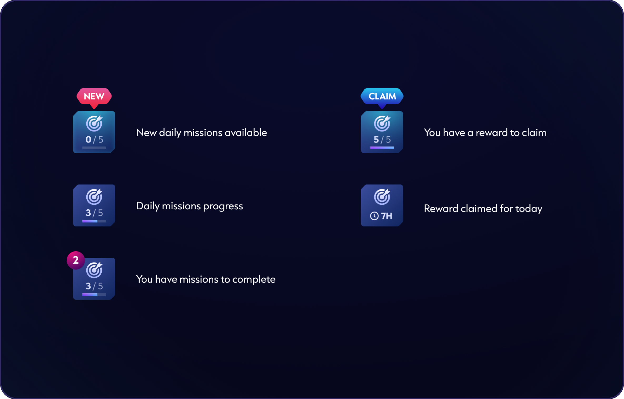 Mission status cues in Watch navigation.