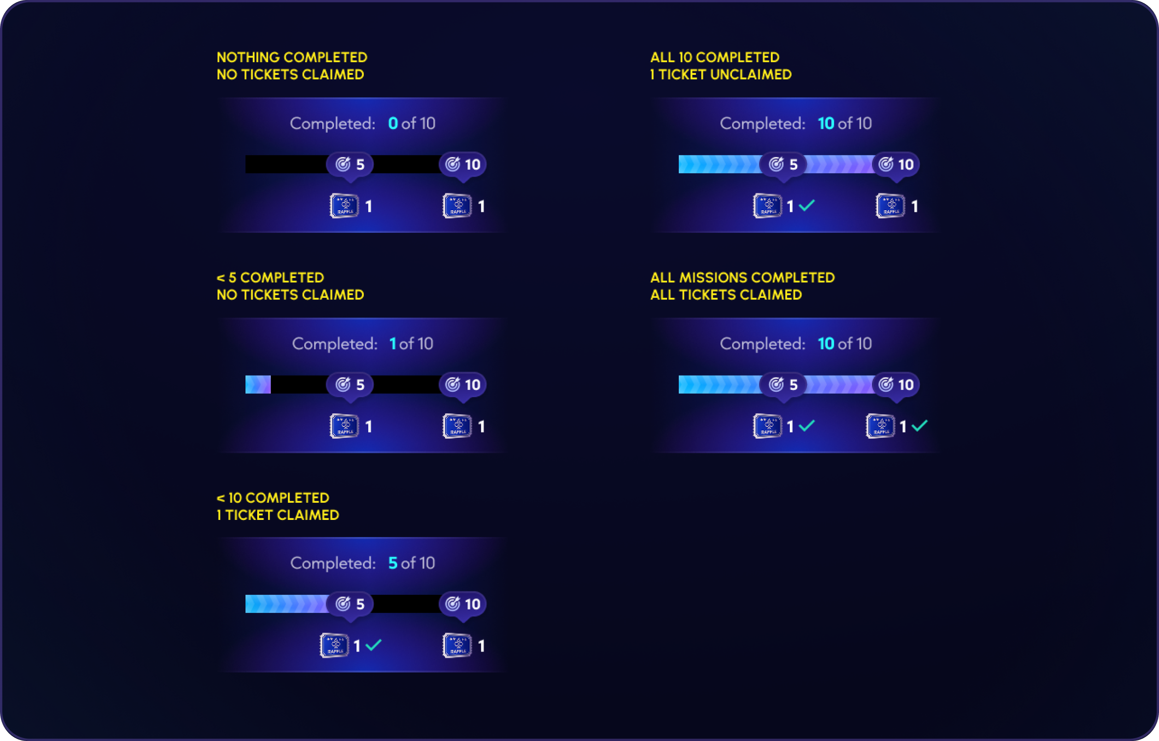 Mission progress and reward claim states.